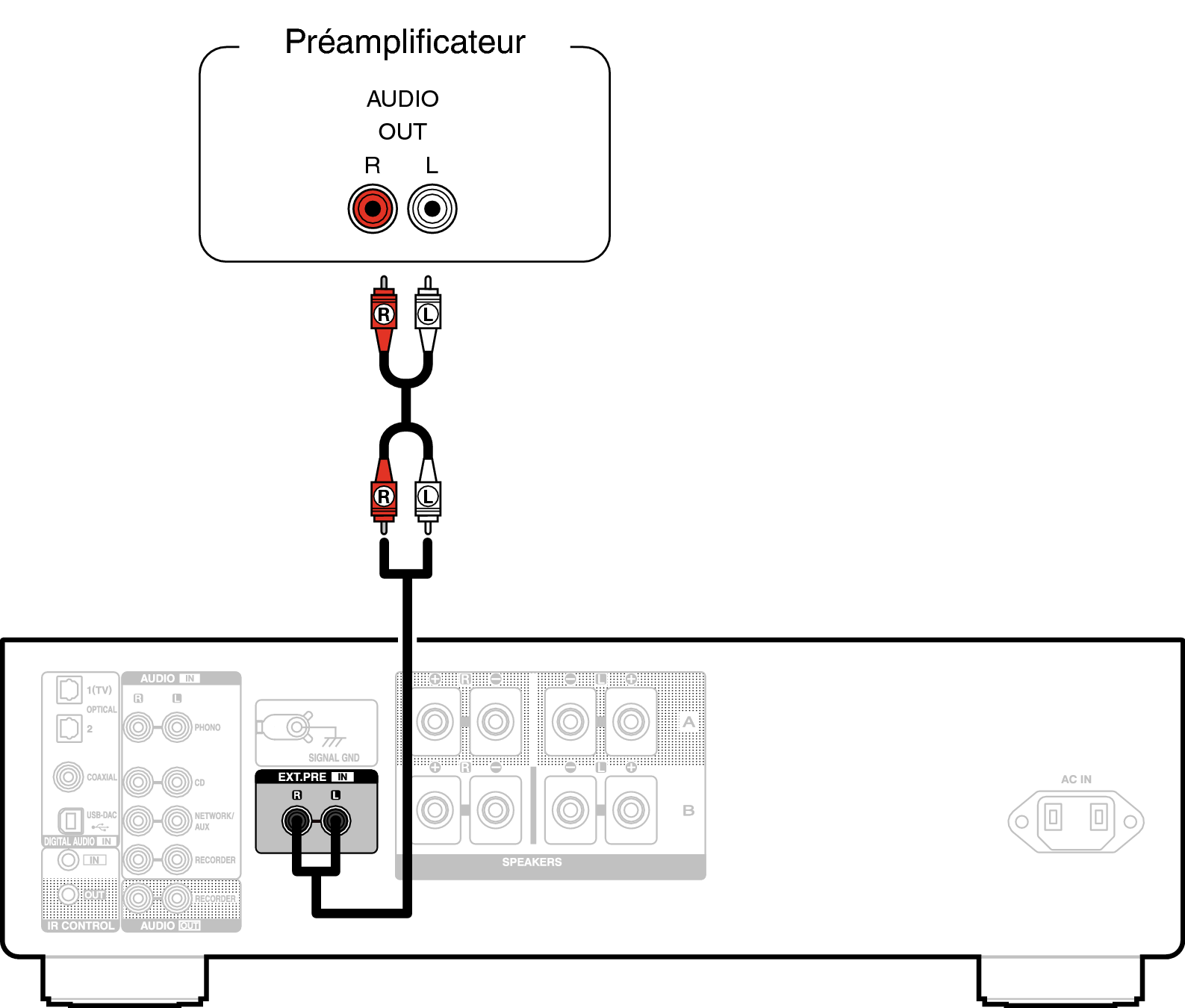 Conne Preamp PMA1700NE